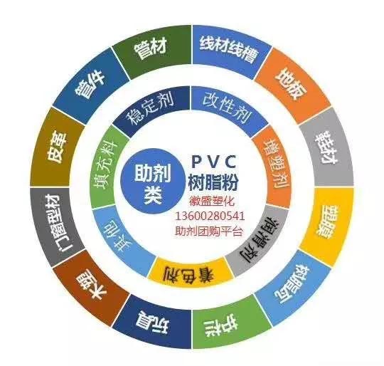 福建HDPE双壁波纹管