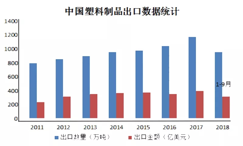 福建双壁波纹管